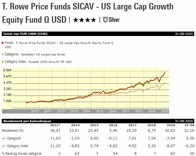 T Rowe Price Large Cap Growth I Separate Account